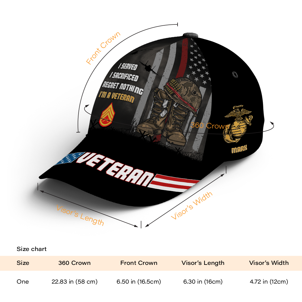 Custom Ranks/Insignia, Personalized Name And Years Served All Over Prints Premium Classic Cap KAOVC16