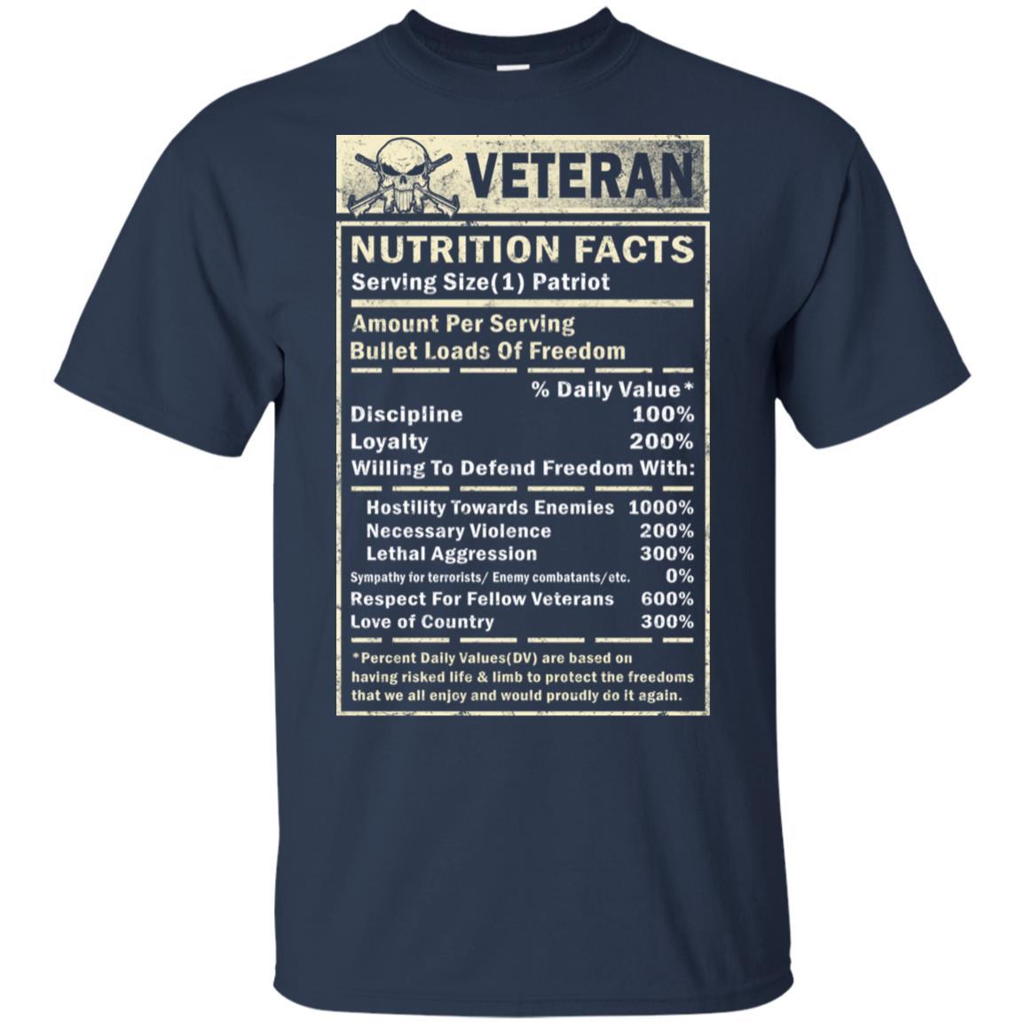 Military T-Shirt "VETERAN NUTRITION FACTS On" Front-TShirt-General-Veterans Nation