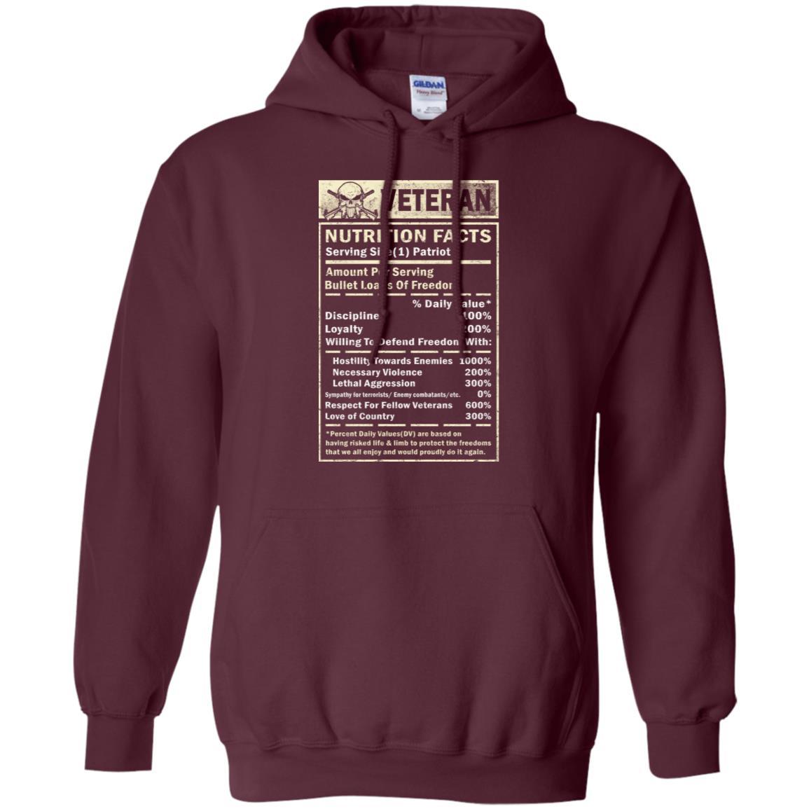 Military T-Shirt "VETERAN NUTRITION FACTS On" Front-TShirt-General-Veterans Nation
