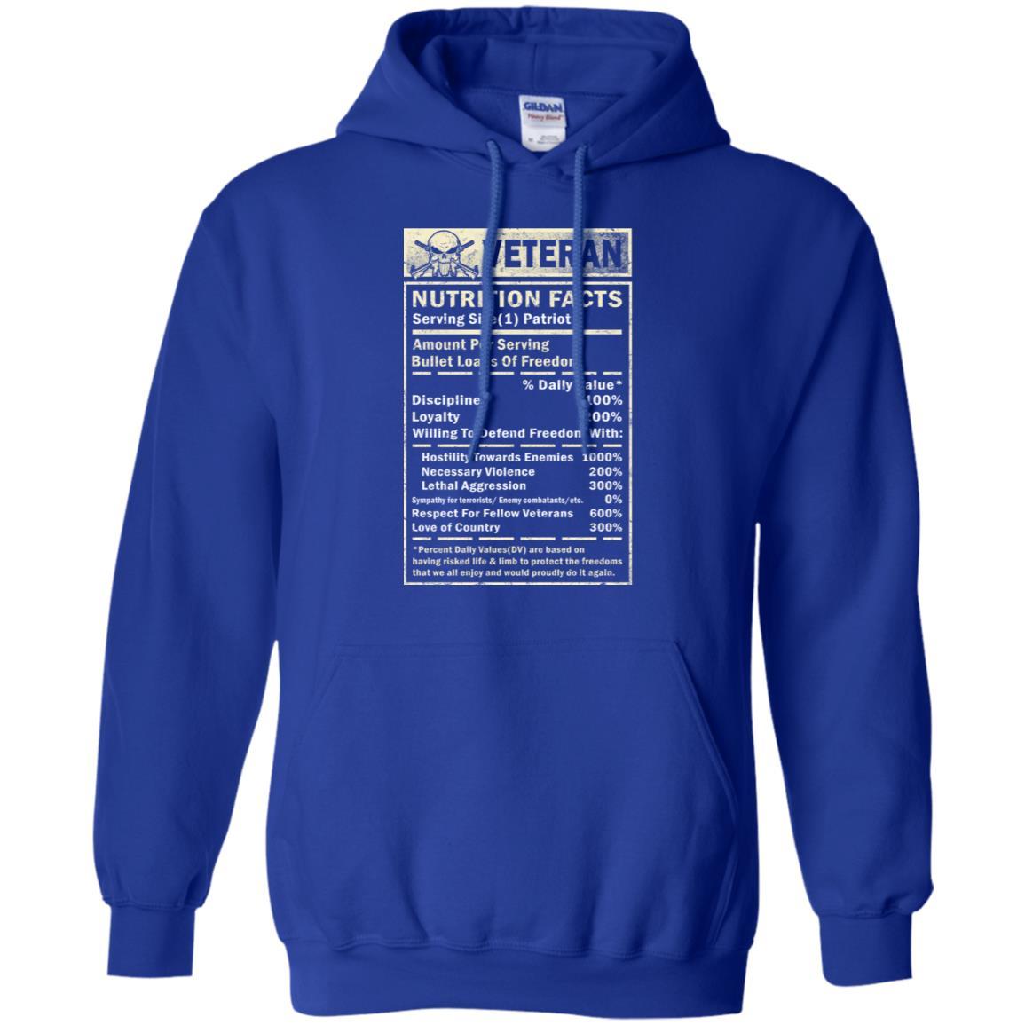 Military T-Shirt "VETERAN NUTRITION FACTS On" Front-TShirt-General-Veterans Nation
